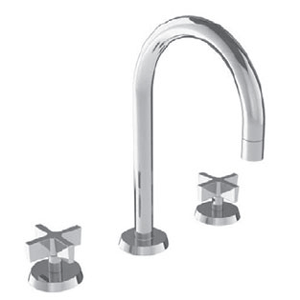  Watermark Widespread Faucet 